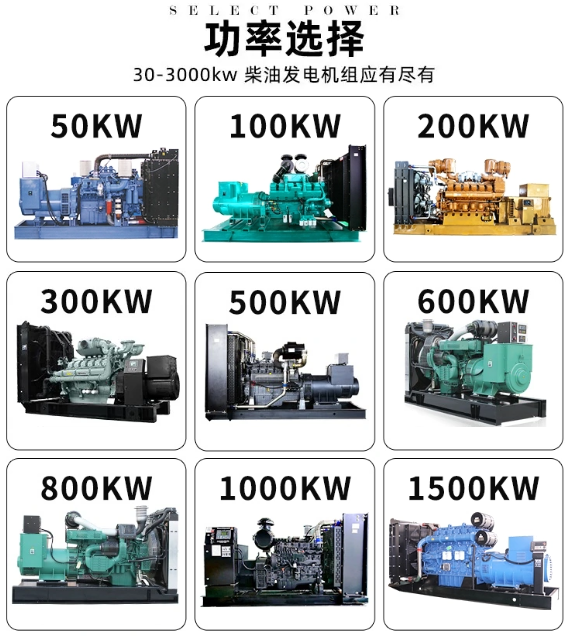 如何選擇符合國三標準的發(fā)電機組？